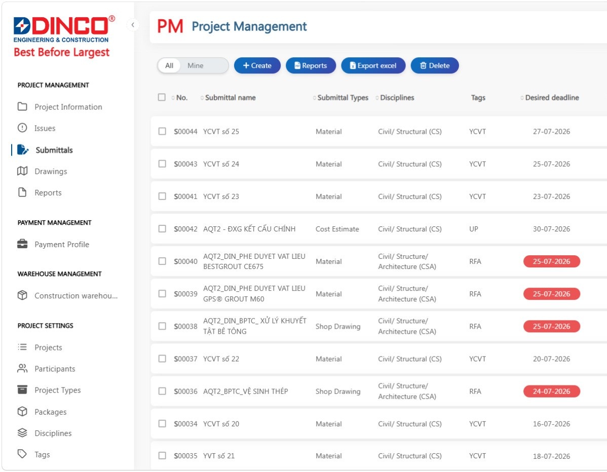 DINCO's Project Management Software