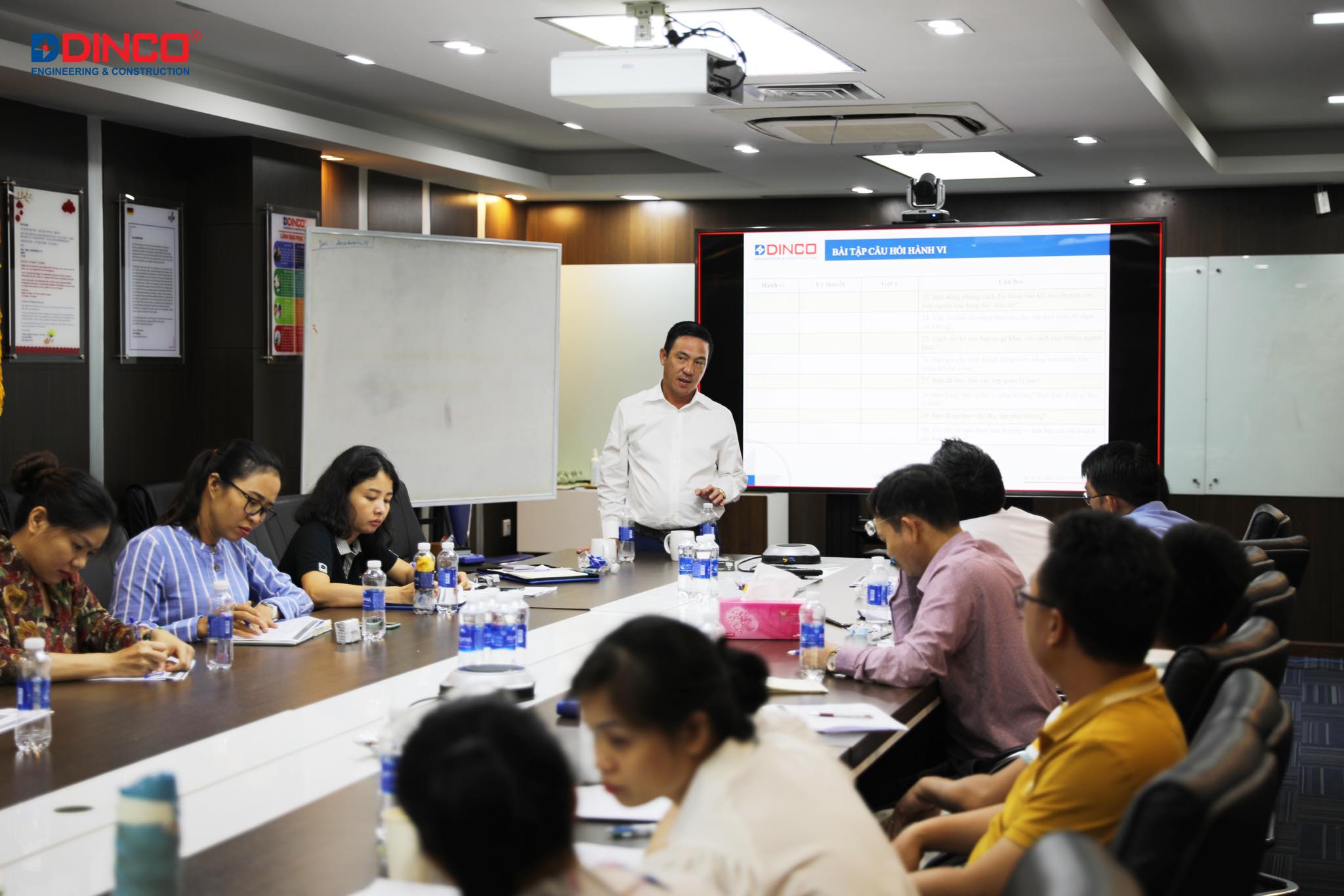 DINCO TỔ CHỨC TRAINING : "TARGETED SELECTION" 
